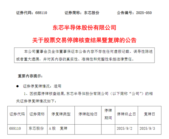 恒汇证券 明日复牌！688110，大涨后核查有结果了