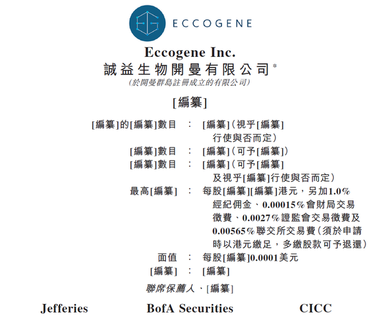 好多牛 GLP-1黑马递表港股IPO，上轮投后估值5亿美元